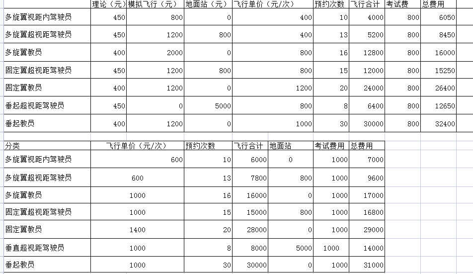 &#27431;&#23453;&#30331;&#38470;&#20837;&#21475;&#45;&#27431;&#23453;&#111;&#110;&#108;&#105;&#110;&#101;&#40;&#20013;&#22269;&#41;