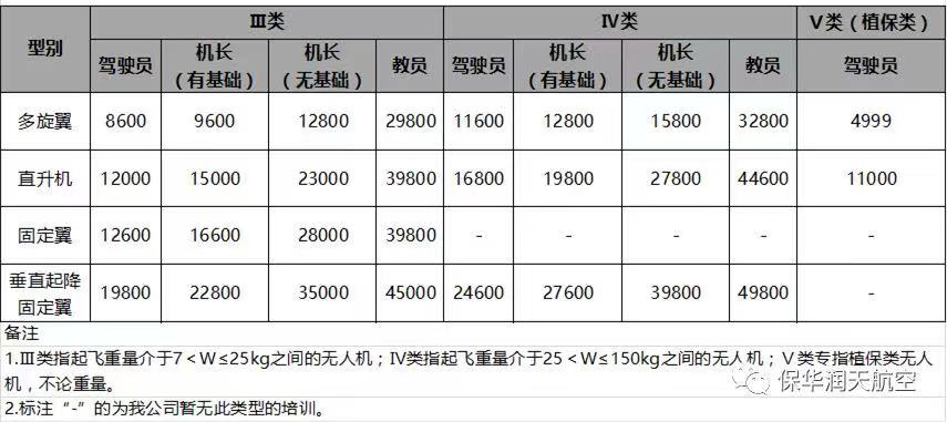 &#27431;&#23453;&#30331;&#38470;&#20837;&#21475;&#45;&#27431;&#23453;&#111;&#110;&#108;&#105;&#110;&#101;&#40;&#20013;&#22269;&#41;