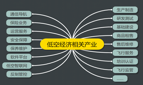 &#27431;&#23453;&#30331;&#38470;&#20837;&#21475;&#45;&#27431;&#23453;&#111;&#110;&#108;&#105;&#110;&#101;&#40;&#20013;&#22269;&#41;